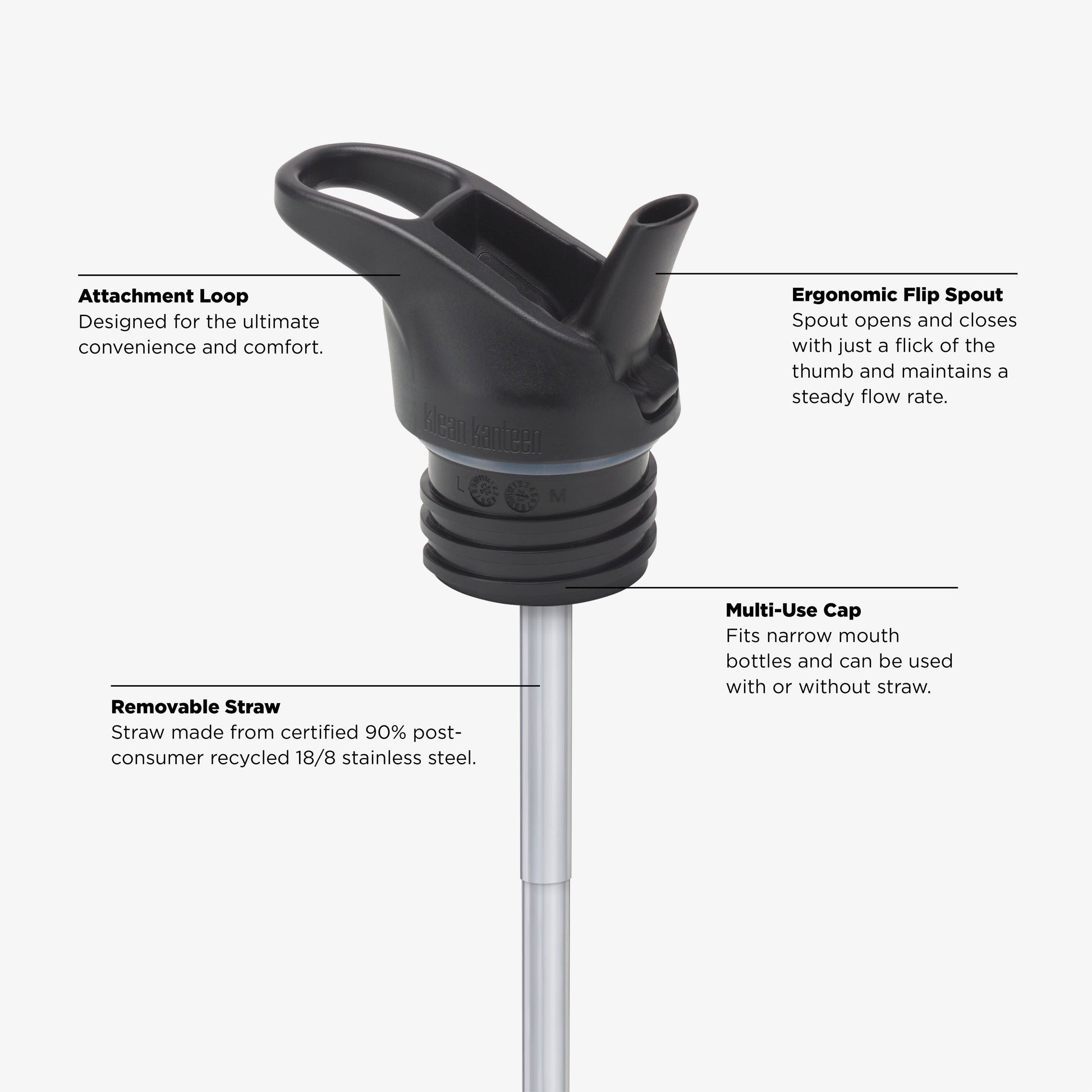 20oz-rise-classic-may-the-4th-t5 KCPPFSS_flip_seal_cap_acupuncture_diagram.jpg